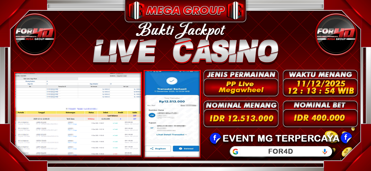 Bukti JP situs For4D hari Kamis, 11 Desember 2025