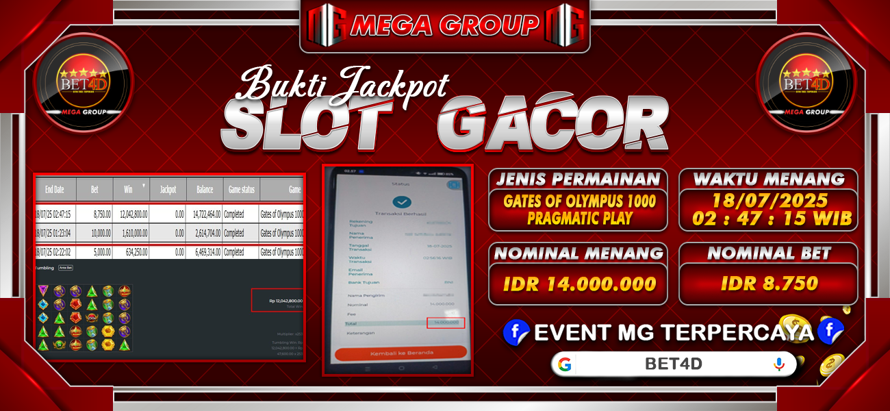 Bukti JP situs Bet4D hari Jumat, 18 Juli 2025